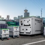 Genset